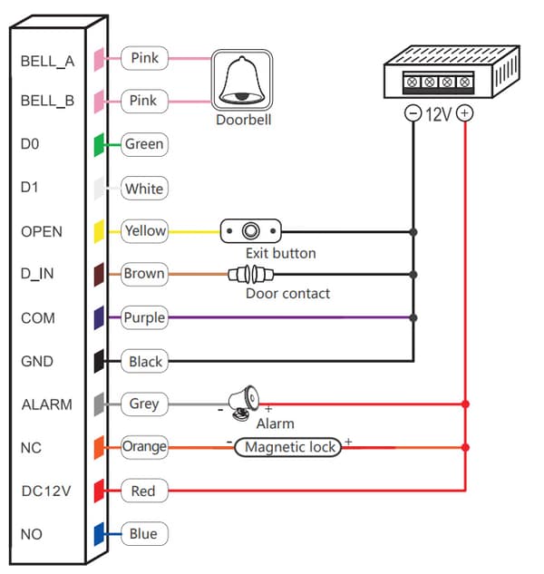 Atlo-krmfw-855-tuya Wi-Fi kombinationslås
