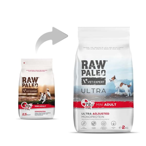 VetExpert Rå Paleo Ultra Nötkött Torrfoder Hund 2 kg