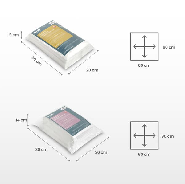 PREMIUM ENGÅNGSINDRA 60x90 PAKET 10 ST