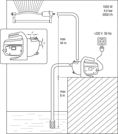 FLO HAVEPUMPE 1000W 79812