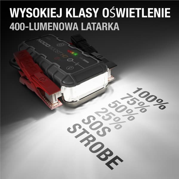 NOCO GB70