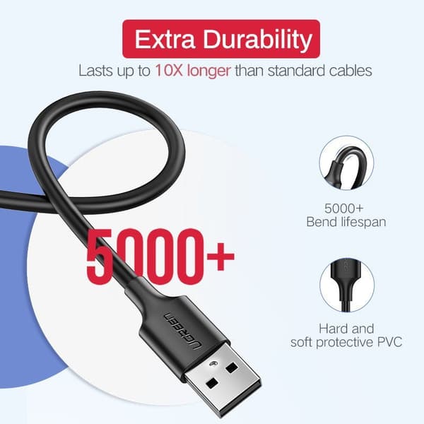 UGREEN US289QC 3.0 2.4A USB til Micro USB-kabel 1m (hvid)
