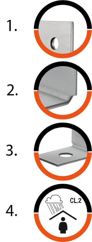 Ankarkoppling AH19050/2 190x50x40x2mm