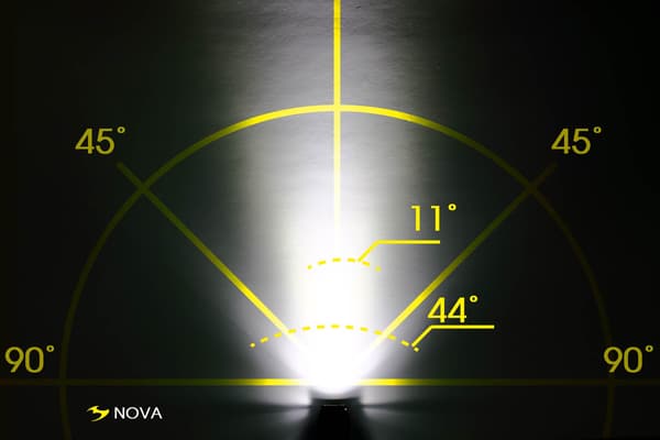 MOON NOVA 100 lm cykelforlygte med AA-batterier