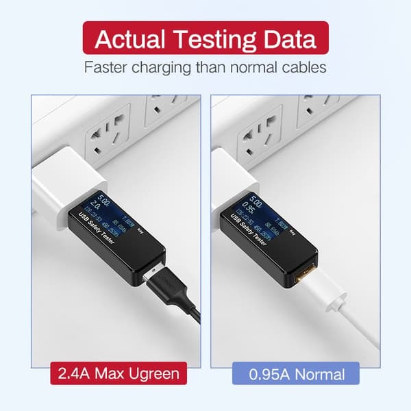 UGREEN US289 USB til Micro USB-kabel QC 3.0 2.4A 0,5m (sort)