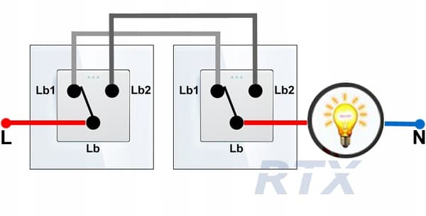 Trappelysafbryder 2P mekanisk indsats sort RTX SH