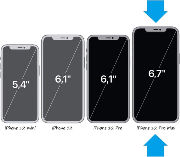 FODRAL TILL APPLE IPHONE 12 PRO MAX SILIKON TRANSPARENT BAKSIDA