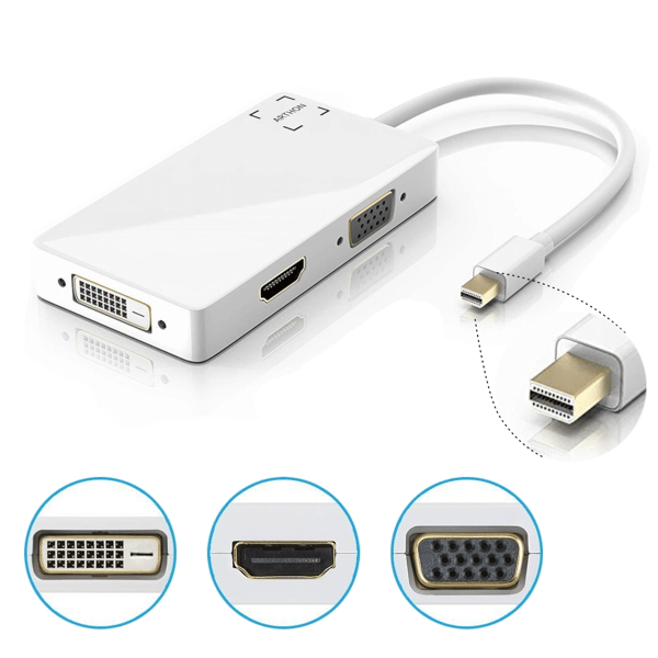 Mini DisplayPort -adapteri VGA/DVI/HDMI 3-in-1