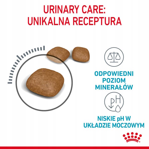 Royal Canin FCN Urinary Care torrfoder för katter 10 kg