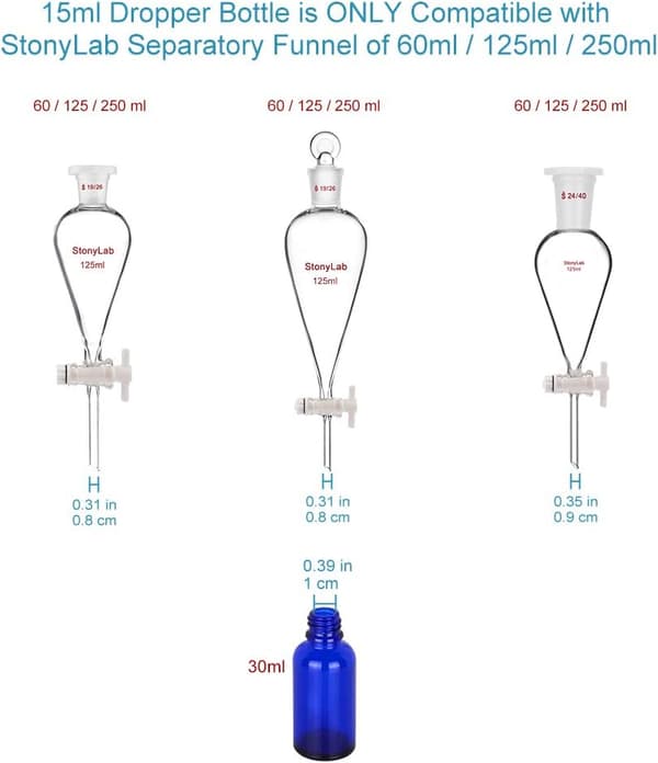 BLÅ GLASFLASKA MED DROPPER FÖR ETERISKA OLJOR, TOM, 30 ml x4