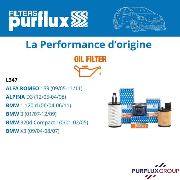 Purflux L347 öljynsuodatin