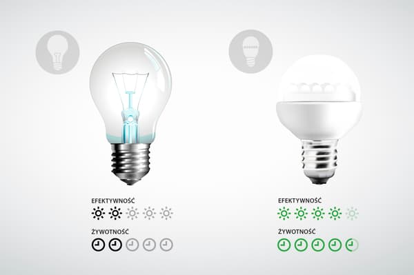 LED-lampe Rebel Light (12 W, A60)