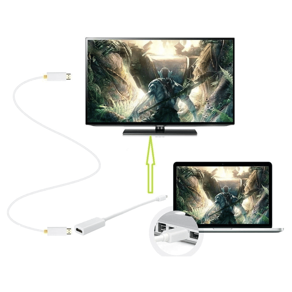 Mini-DisplayPort till HDMI-adapter för Macbook mini-DP