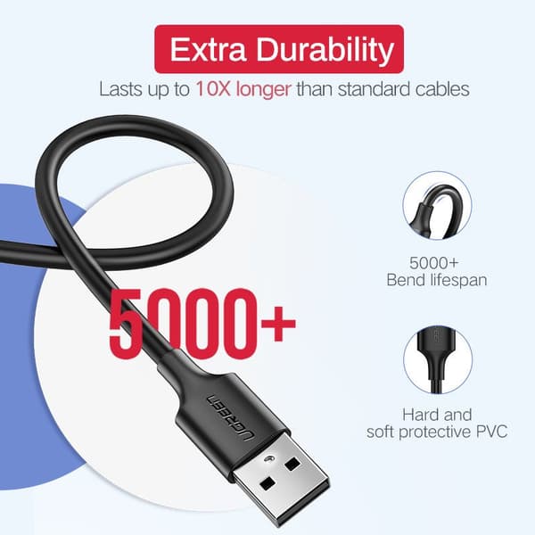 UGREEN US289 USB til Micro USB-kabel QC 3.0 2.4A 2m (hvid)