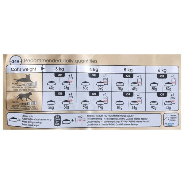 Royal Canin Sphynx Adult Torrfoder för Katter 2 kg