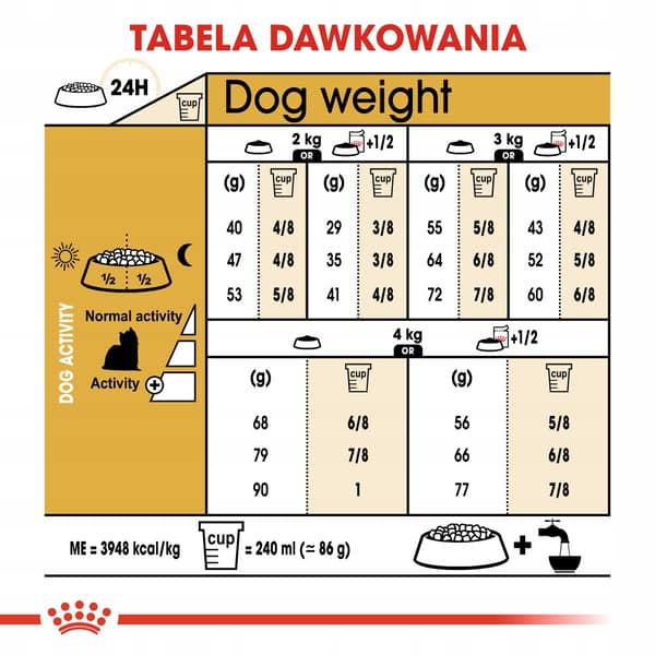 Royal Canin Yorkshire Terrier Adult Tørfoder til Hunde 3 kg