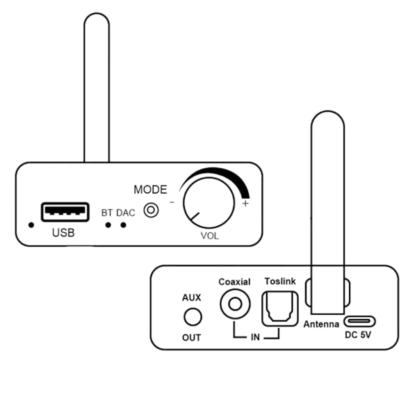 Lydkonverter med Coaxial Toslink Bluetooth USB til AUX DAC HiFi Adapter