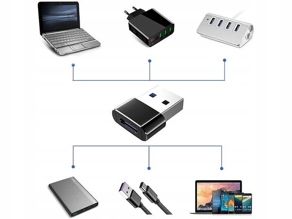 Adapter USB-C (2000) GAB_A