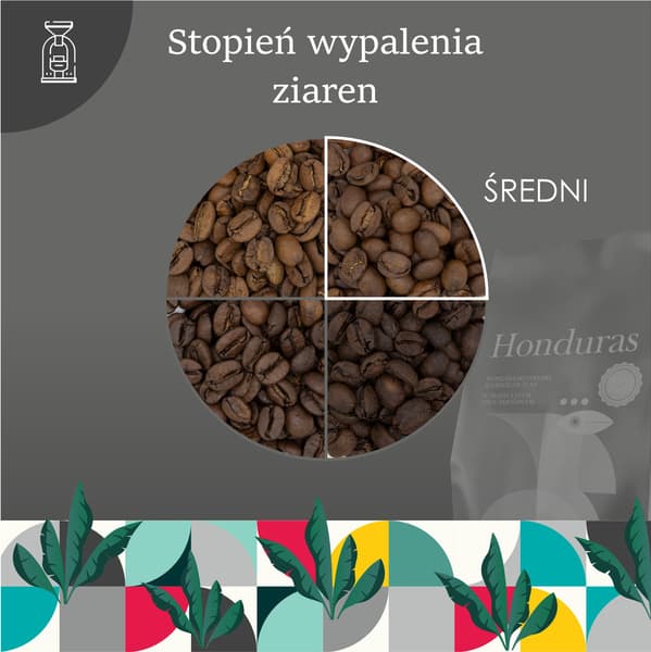 Kaffe QC 1kg SO Honduras