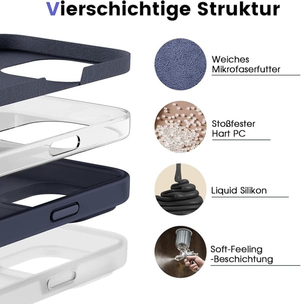 FODRAL TILL APPLE IPHONE 14 PRO, SILIKON, MARINBLÅ BAKSIDA