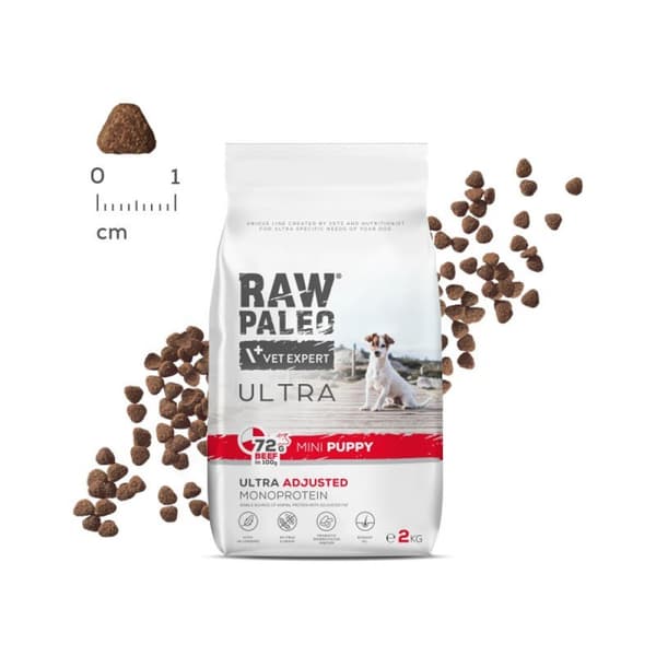 VetExpert Raw Paleo Mini Puppy 8 kg torrfoder för hundar
