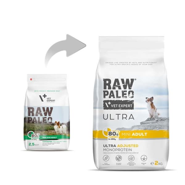 VetExpert Raw Paleo Ultra kalkon torrfoder för hundar 2 kg