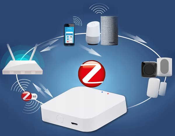 TUYA Smart Life USB-C ZigBee WiFi Gateway Centralstation