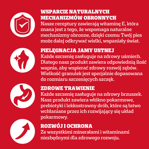 Pedigree Junior Professional Nutrition fjäderfä 12 kg