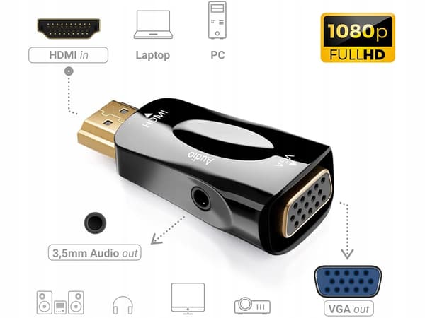 HDMI til VGA-adapter (250) GAB_A