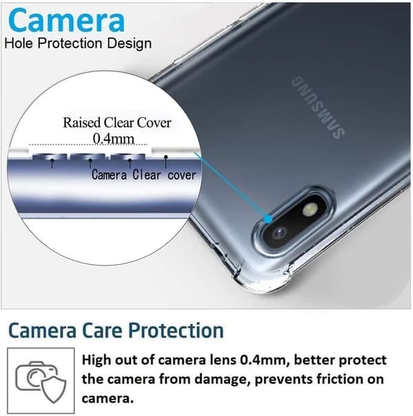 SKYDDSFODRAL FÖR SAMSUNG GALAXY A20E TRANSPARENT SM-A202F