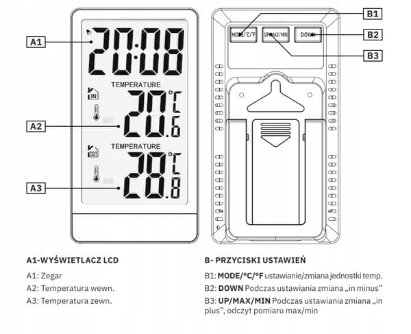 Väderstation för utomhus-/inomhustermometer METEO SP111C