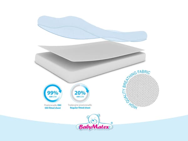 OXI-aluslakana 60x120x10