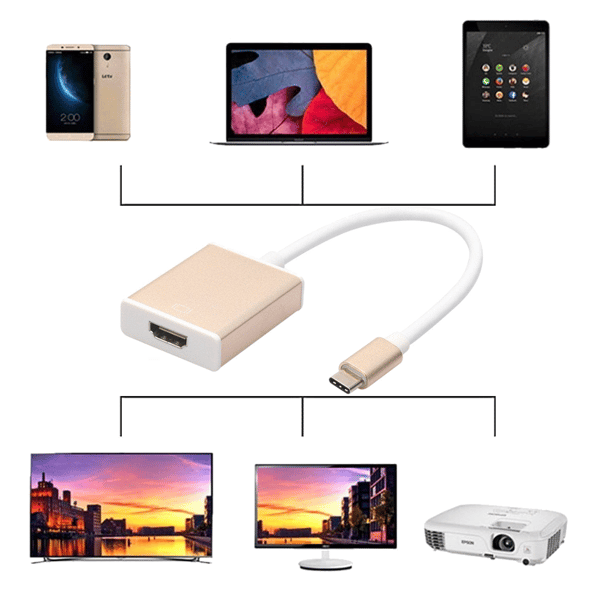 USB 3.1 Type C - HDMI -adapteri, kultainen