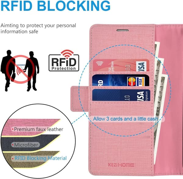 ETUI TIL GOOGLE PIXEL 6 LUKKET LYSERØD FLAP