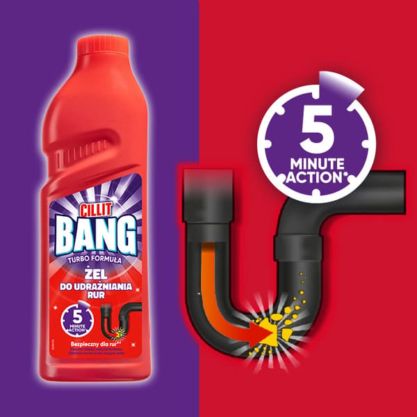 Cillit Bang Turbo putkigeeli 1L