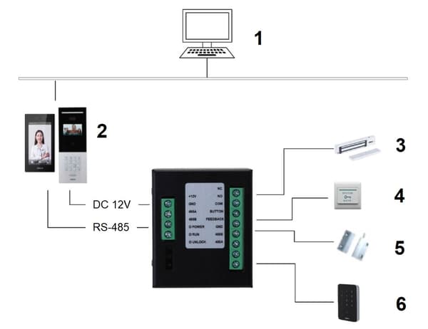 Dahua DEE1010B-S2 relemoduuli
