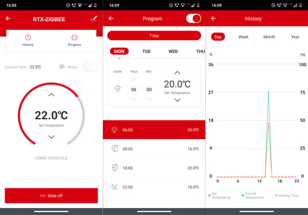 3x RTX-termostaattipää + ZigBee LAN -yhdyskäytävä TUYA SET3