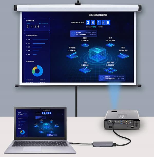 6in1-sovitin USB-C HDMI 4K SD Macbook Pro / Air