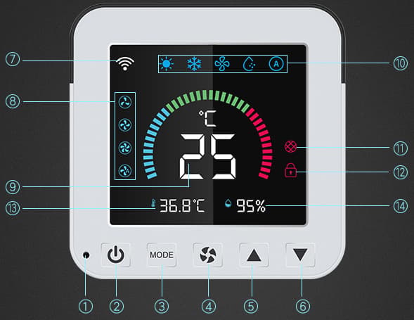 TUYA WiFi IR klimaanlægscontroller over 2000 modeller