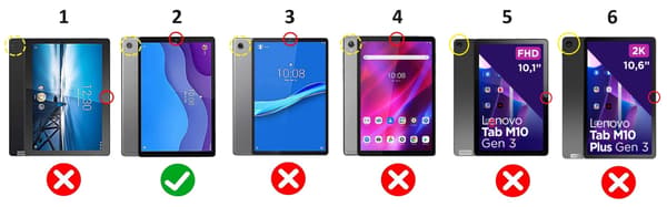 Lenovo Tab M10 HD 2Gen X306 tangentbordsfodral
