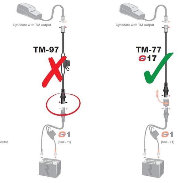 Optimal SAE Till Ket/TM-latausadapteri 15 cm pituus TM77