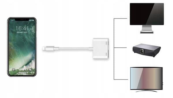 Lightning HDMI-adapter til iPad 9.7