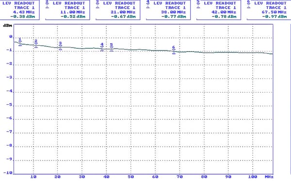 KORSKOMBINATIONSKABEL/10M 10,0m
