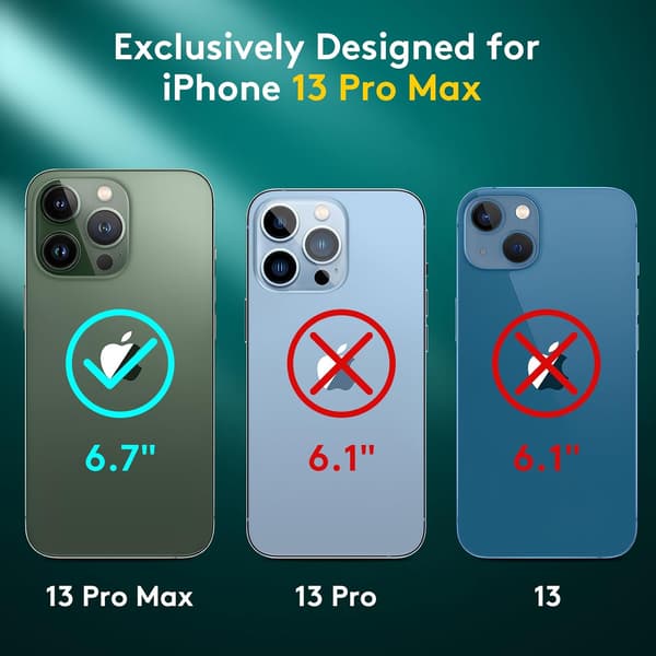 ETUI TIL APPLE IPHONE 13 PRO MAX SILIKONE KLAR TRANSPARENT A2484