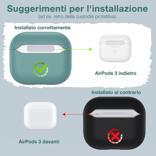 ETUI TIL APPLE AIRPODS 3. GENERATION GRØNT SOLID, HOLDBAR, BESKYTTENDE