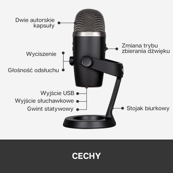Mikrofon BLUE Yeti Nano Sort (Blackout)