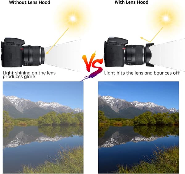 UDSKIFTNING AF MODLYSBÆRKE TIL CANON ES-68