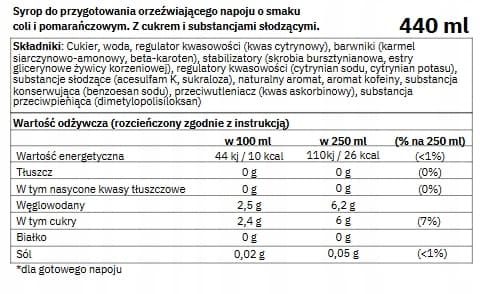 Sodastream-siirappia: Lipton Ice Tea Peach Zero, Schwip Schwap, Orange Zero