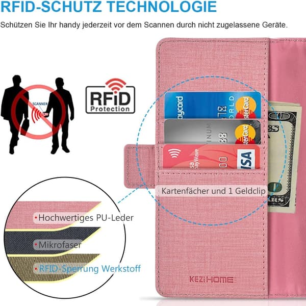 ETUI TIL SAMSUNG GALAXY A32 5G PINKETÆLLE