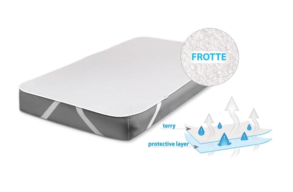 Hygienbinda 60x120 frotté